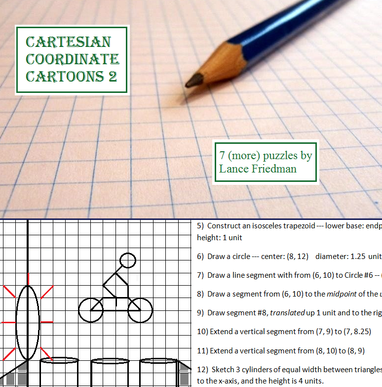 cartesian coordinate cartoon cover 2