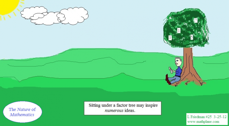 math cartoon 25 sitting under the factor tree - natural numbers