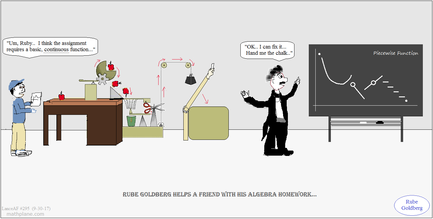math comic 295 rube goldberg functions